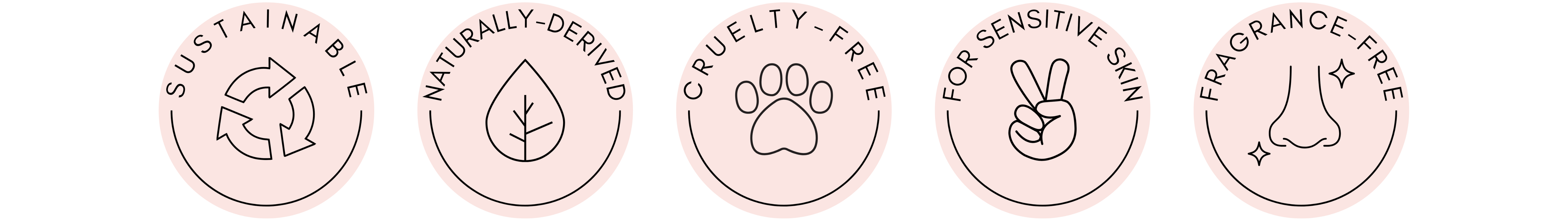 icons showing sustainability, naturally derived, cruelty free, for sensitive skin and fragrance free