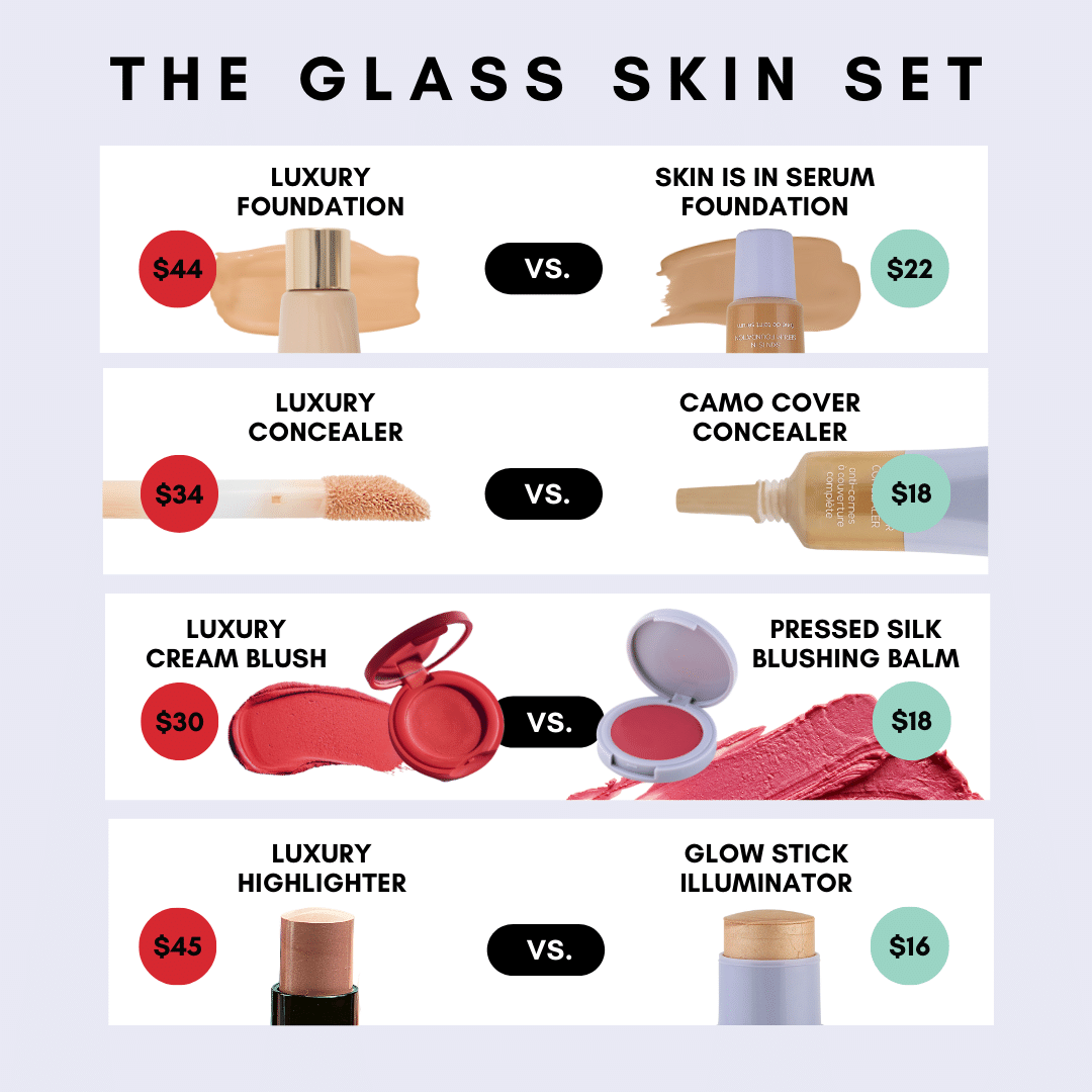 Fast Bundle Face The Glass Skin Set